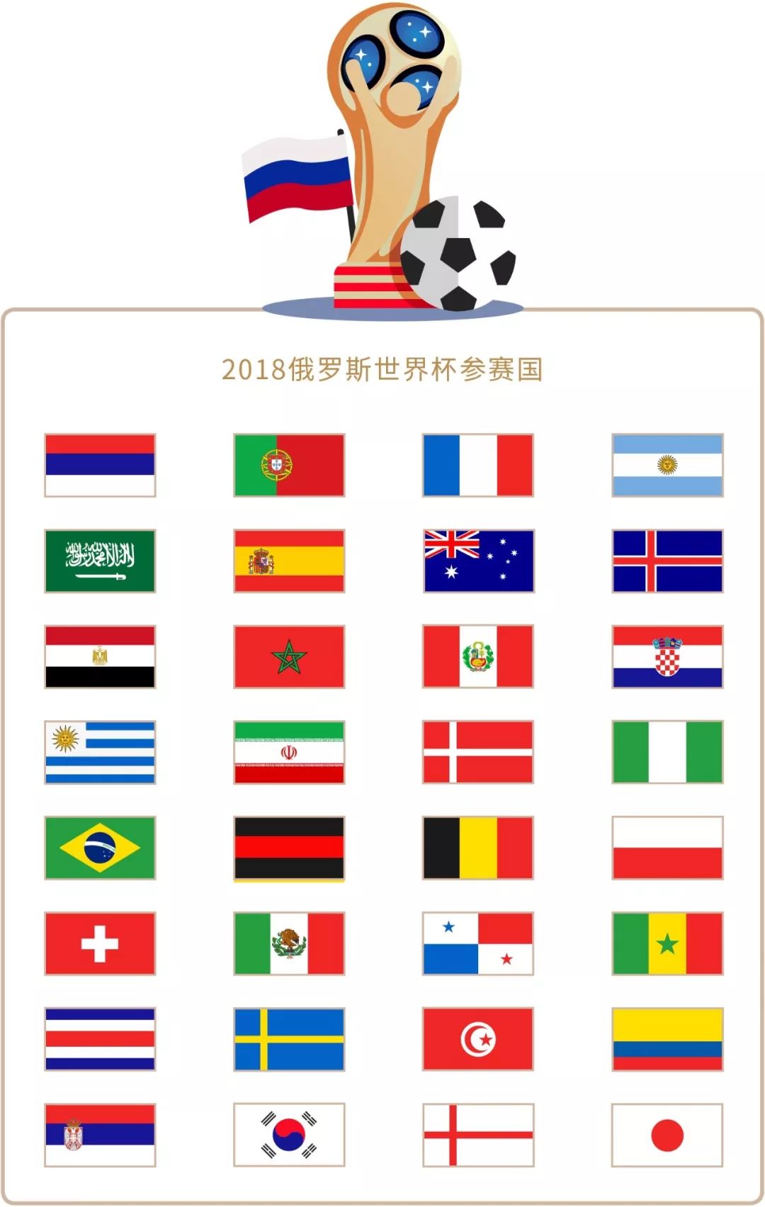 漏多次